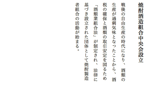 焼酎酒造組合中央会設立