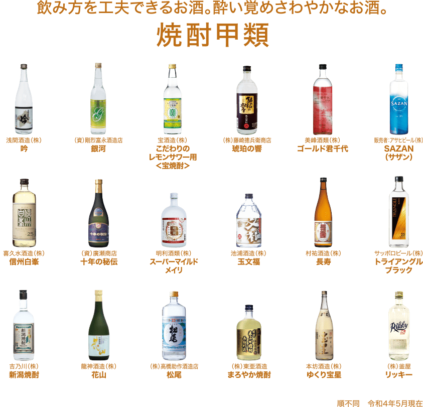 飲み方を工夫できるお酒。酔い覚めさわやかなお酒。焼酎甲類