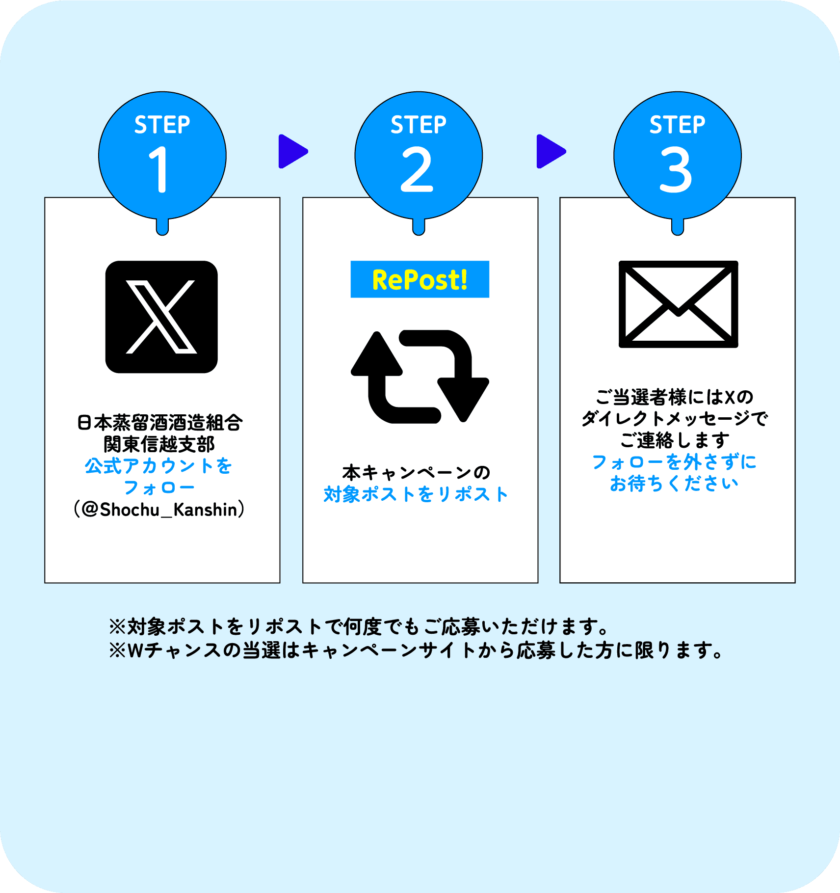 STEP1 日本蒸留酒酒造組合 関東信越支部公式アカウントをフォロー（＠Shochu_Kanshin） → STEP2 本キャンペーンの対象ポストをリポスト → STEP3 ご当選者様にはXのダイレクトメッセージでご連絡します フォローを外さずにお待ちください ※対象ポストをリポストで何度でもご応募いただけます。 ※Wチャンスの当選はキャンペーンサイトから応募した方に限ります。