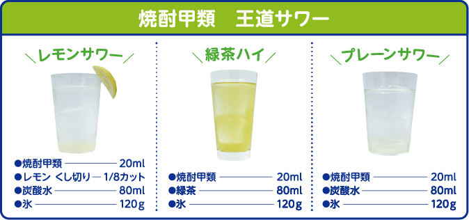 焼酎甲類　王道サワー レモンサワー●焼酎甲類20ml●レモン くし切り1/8カット●炭酸水80ml●氷120ｇ 緑茶ハイ●焼酎甲類20ml●緑茶80ml●氷120ｇ プレーンサワー●焼酎甲類20ml●炭酸水80ml●氷120ｇ