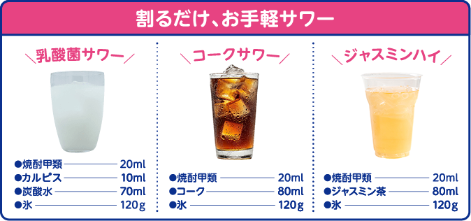 割るだけ、お手軽サワー 乳酸菌サワー●焼酎甲類20ml●カルピス10ml●炭酸水70ml●氷120ｇ コークサワー●焼酎甲類20ml●コーク80ml●氷120ｇ ジャスミンハイ●焼酎甲類20ml●ジャスミン茶80ml●氷120ｇ