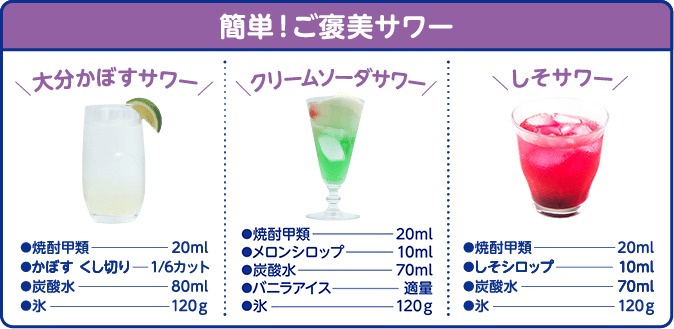 簡単！ご褒美サワー 大分かぼすサワー●焼酎甲類20ml●かぼす くし切り1/6カット●炭酸水80ml●氷120ｇ クリームソーダサワー●焼酎甲類20ml●メロンシロップ10ml●炭酸水70ml●バニラアイス●●●氷120ｇ しそサワー●焼酎甲類20ml●しそシロップ10ml●炭酸水70ml●氷120ｇ