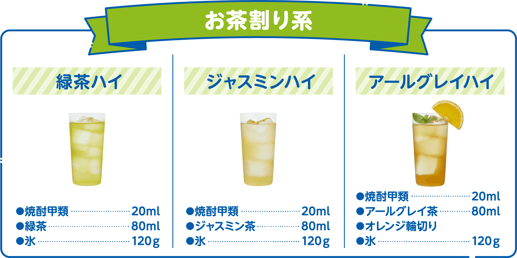 お茶割り系 緑茶ハイ 焼酎甲類:20ml 緑茶:80ml 氷:120g ジャスミンハイ 焼酎甲類:20ml ジャスミン茶:80ml 氷:120g アールグレイハイ 焼酎甲類:20ml アールグレイ茶:80ml オレンジ輪切り 氷:120g