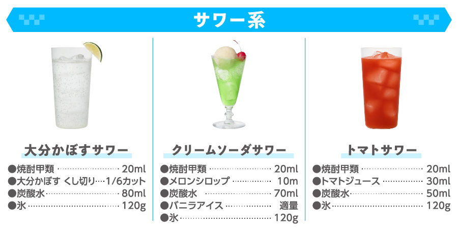 サワー系 大分かぼすサワー ●焼酎甲類20ｍｌ ●大分かぼす くし切り1/6カット ●炭酸水80ｍｌ ●氷120ｇ クリームソーダサワー ●焼酎甲類20ｍｌ ●メロンシロップ10ｍ ●炭酸水70ｍｌ ●バニラアイス適量 ●氷120ｇ トマトサワー ●焼酎甲類20ｍｌ ●トマトジュース30ｍｌ ●炭酸水50ｍｌ ●氷120ｇ