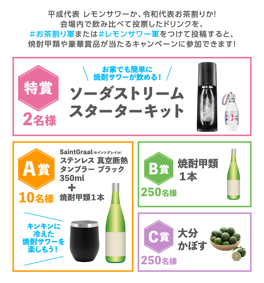 平成代表 レモンサワーか、令和代表お茶割りか！ 会場内で飲み比べて投票したドリンクを、＃お茶割り軍または＃レモンサワー軍をつけて投稿すると、焼酎甲類や豪華賞品が当たるキャンペーンに参加できます！特賞 ソーダストリーム スターターキット A賞 SaintGraal(セイントグレイル)ステンレス 真空断熱  タンブラー ブラック 350ml＋焼酎甲類１本 B賞 焼酎甲類 １本C賞 大分かぼす