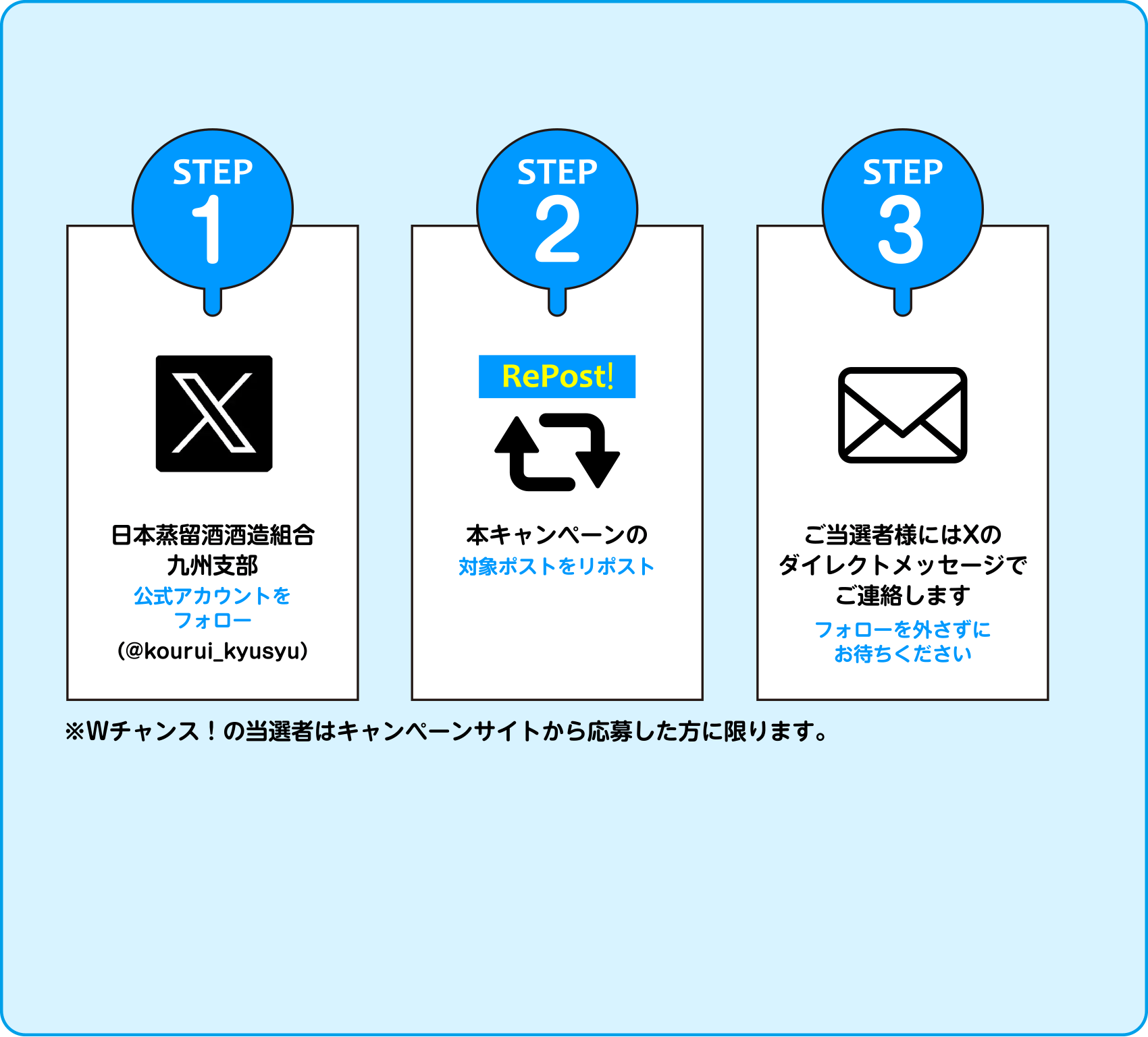 STEP1 日本蒸留酒酒造組合九州支部公式アカウントをフォロー（@kourui_kyusyu）STEP2 本キャンペーンの対象ポストをリポスト STEP3 ご当選者様にはXのダイレクトメッセージでご連絡します フォローを外さずにお待ちください ※Wチャンス！の当選者はキャンペーンサイトから応募した方に限ります。