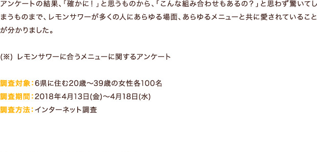 アンケートの結果、「確かに！」と思うものから、「こんな組み合わせもあるの？」と思わず驚いてしまうものまで、レモンサワーが多くの人にあらゆる場面、あらゆるメニューと共に愛されていることが分かりました。(※) レモンサワーに合うメニューに関するアンケート 調査対象：6県に住む20歳～39歳の女性各100名 調査期間：2018年4月13日(金)～4月18日(水) 調査方法：インターネット調査