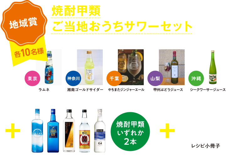 地域賞 焼酎甲類ご当地おうちサワーセット