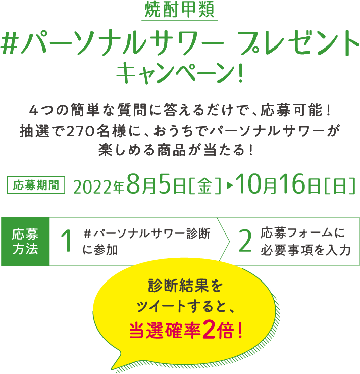 焼酎甲類 パーソナルサワー診断 キャンペーン!