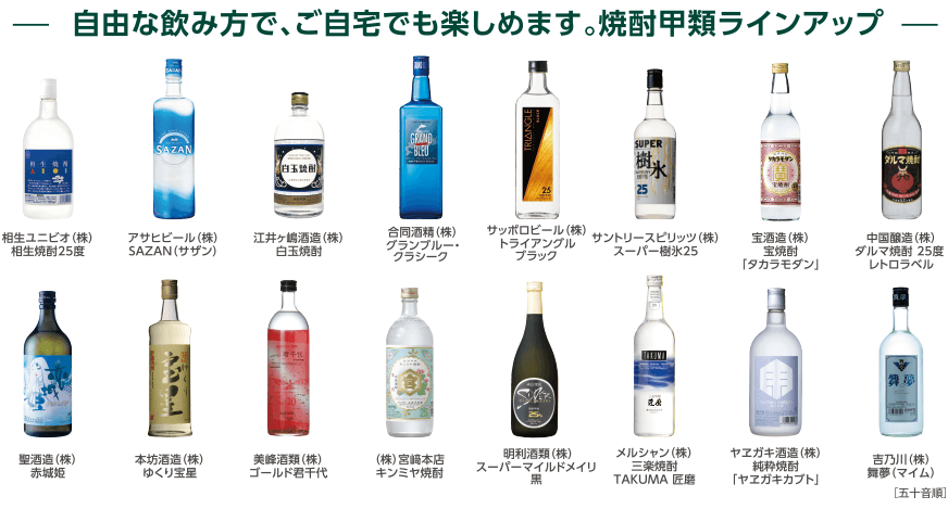 焼酎甲類ラインアップ