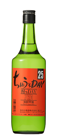 ちゅう'sDAY